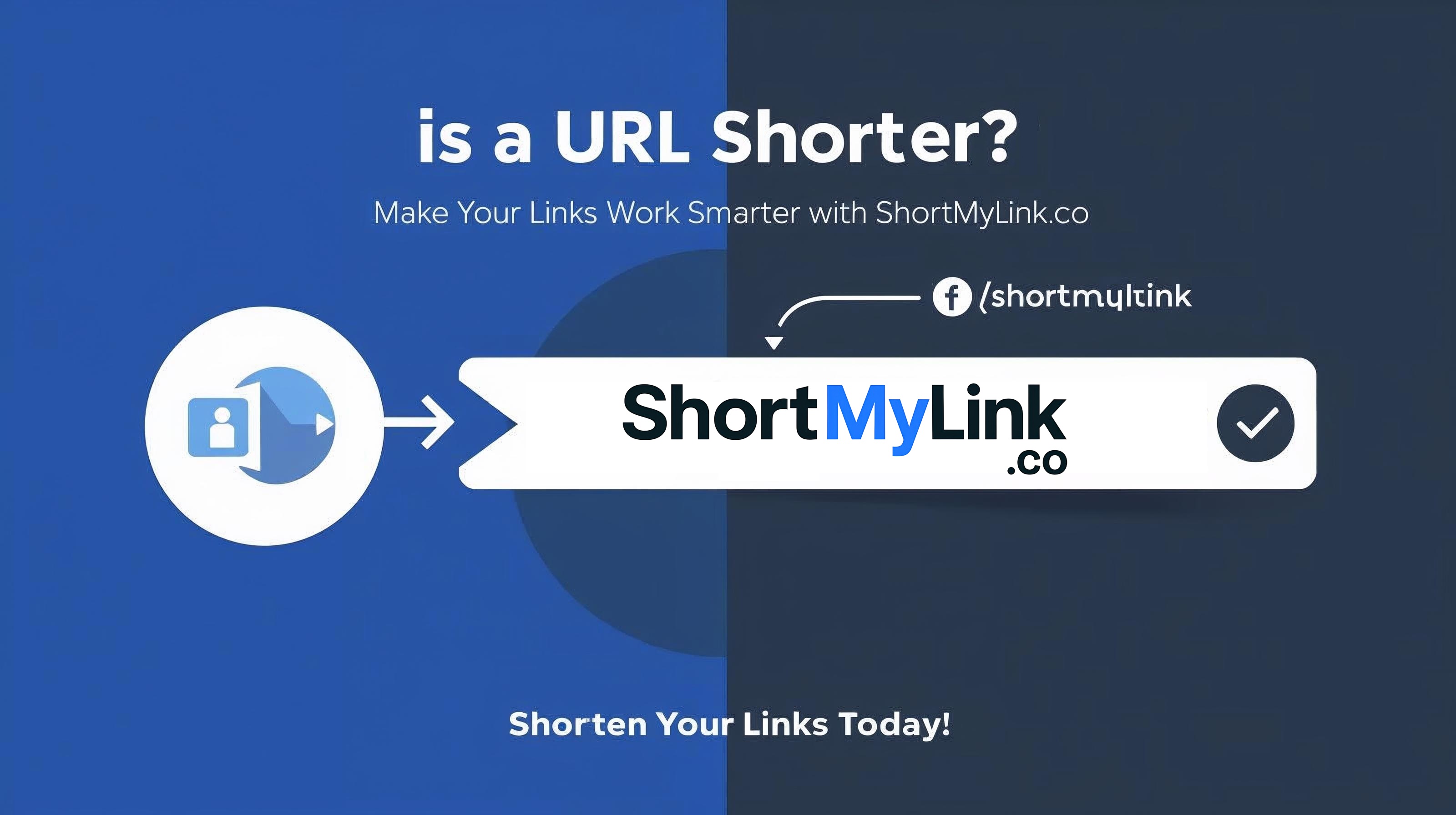 What is a URL Shortener?